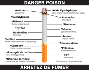 hypnose : arrêt du tabac